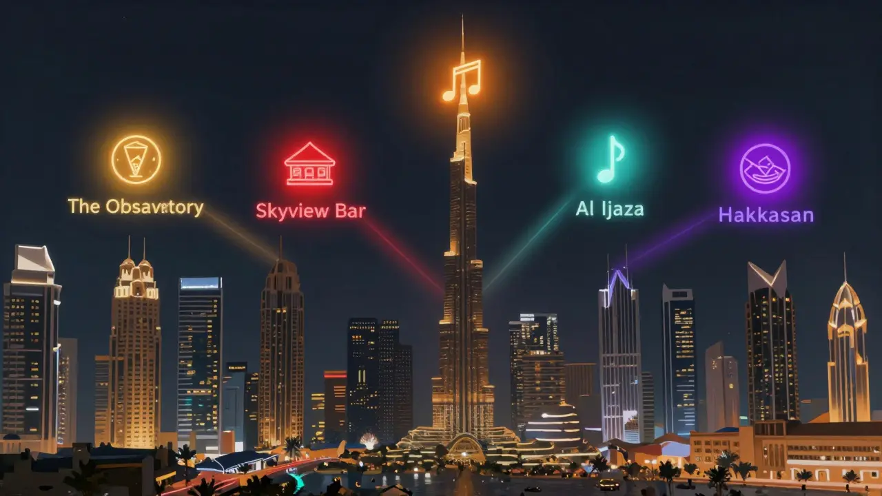 Five glowing icons representing top Dubai happy hour venues connected by a pulse of light against the city skyline.